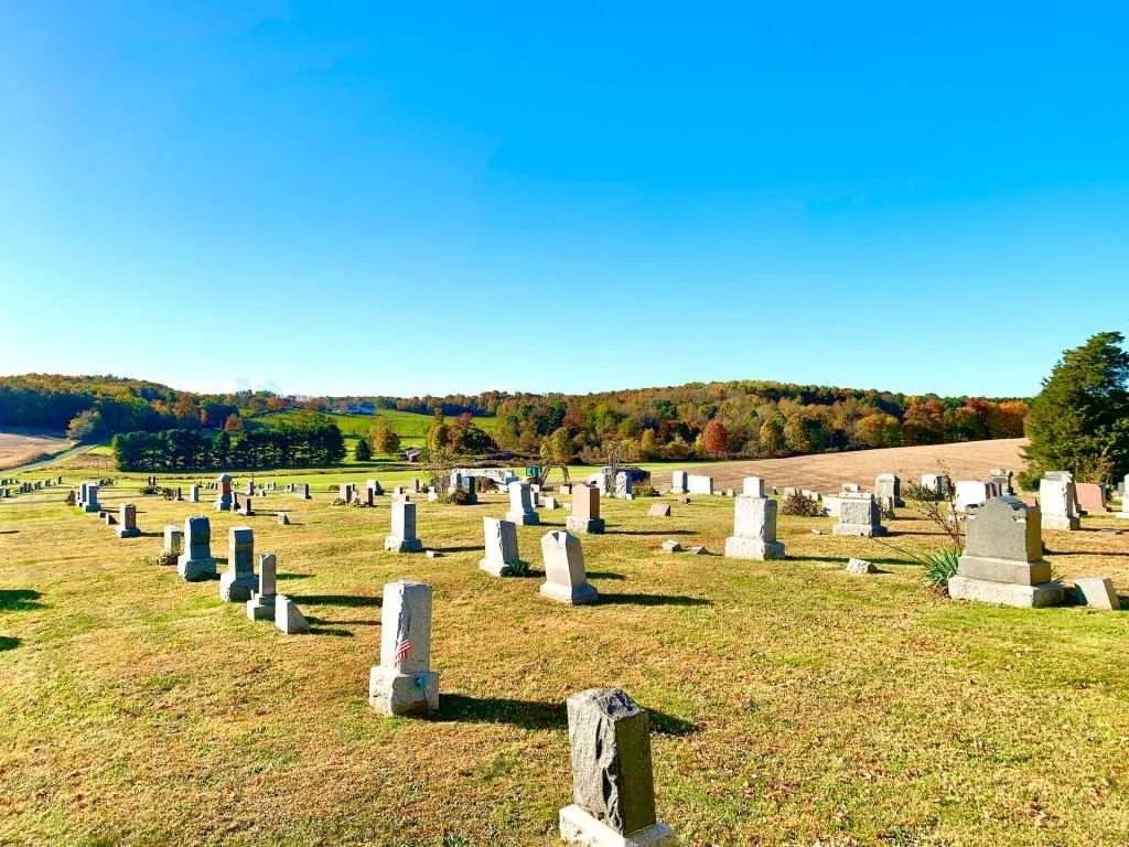 Religion of Headstones
